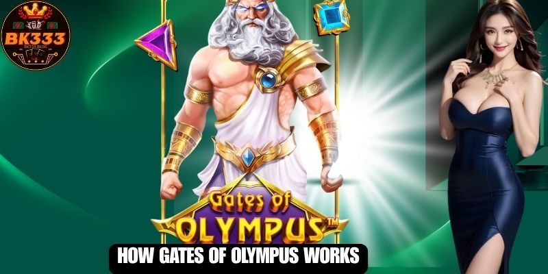 How Gates of Olympus Works